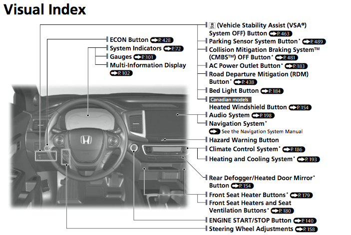 Honda elysion english manual